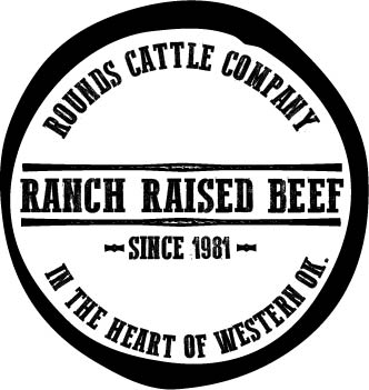 Local Beef Directory
